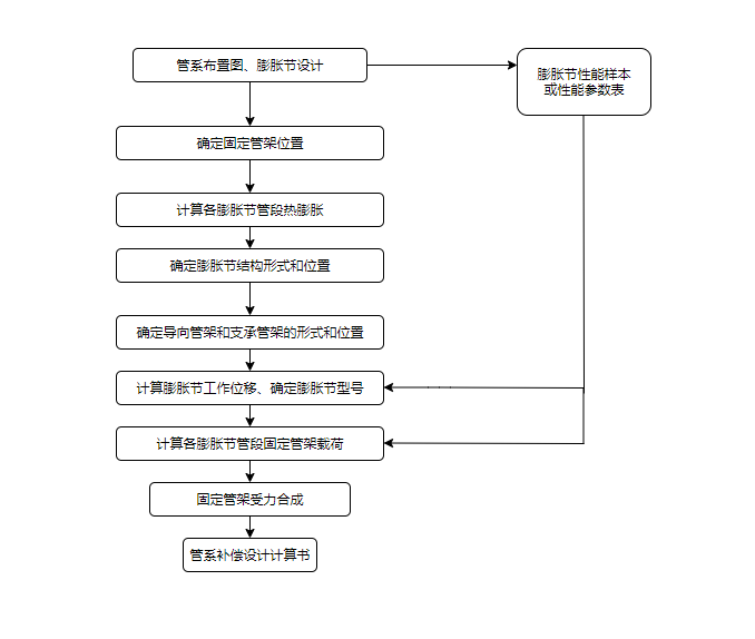 1617266754130622.png image.png